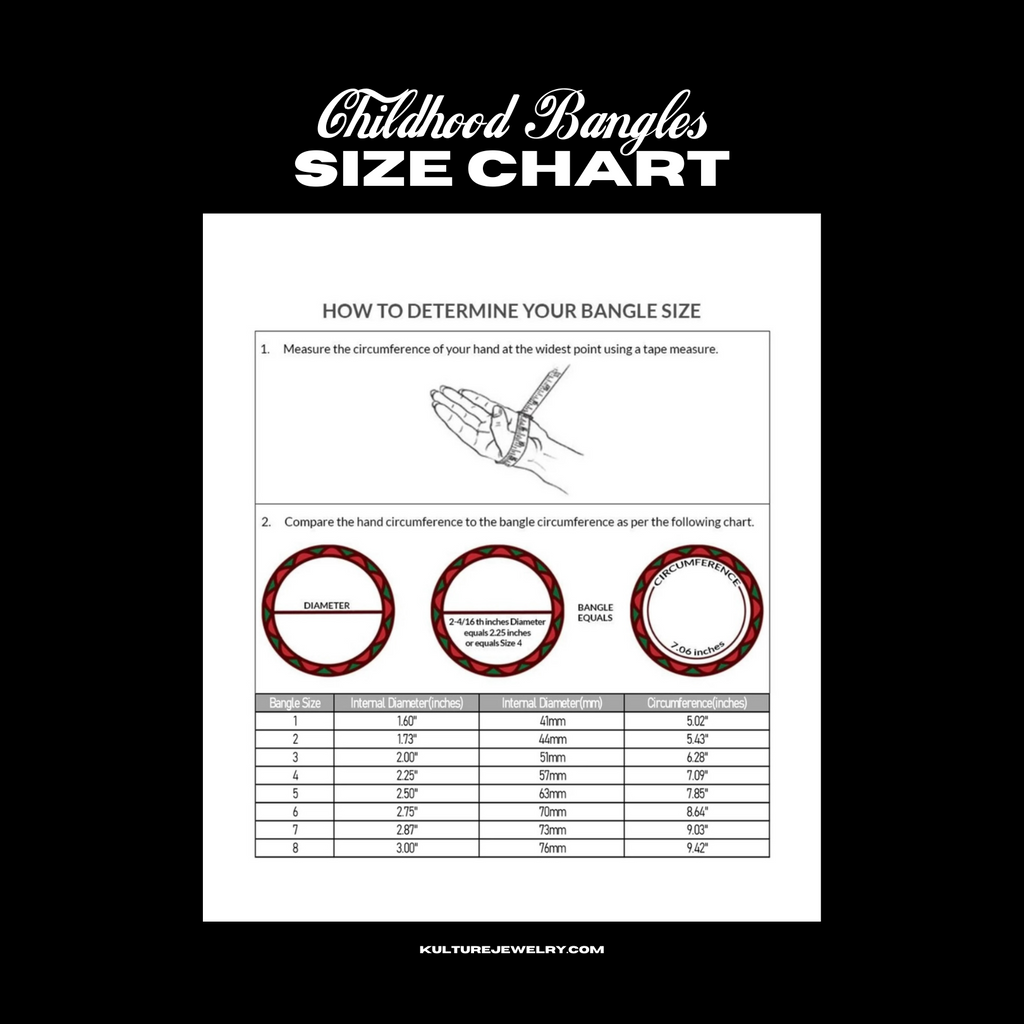 Bangle bundle